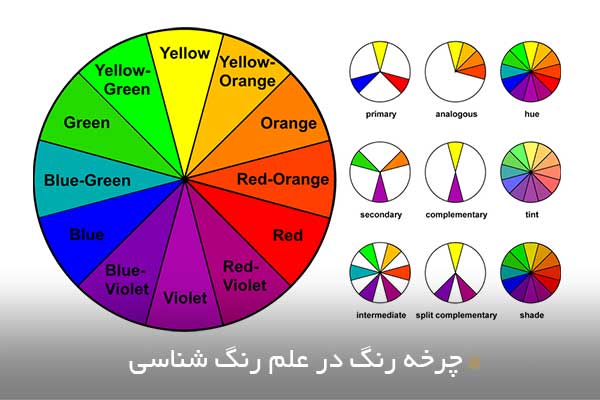 چرخه رنگ چیست؟