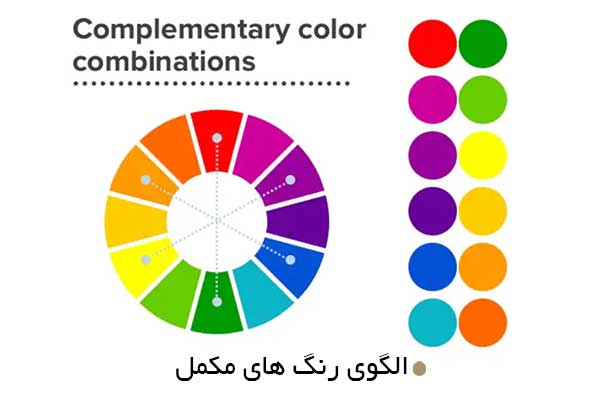 الگوی رنگ های مکمل