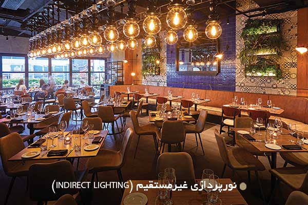 نورپردازی غیرمستقیم (Indirect lighting) رستوران